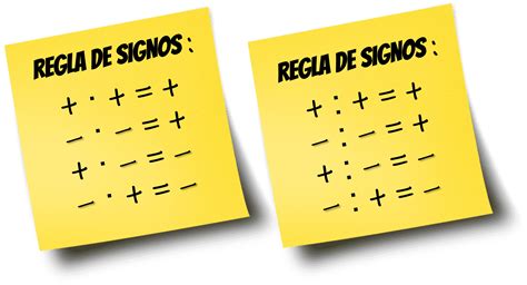 Números Enteros Multiplicación Y División Reglas De Signos