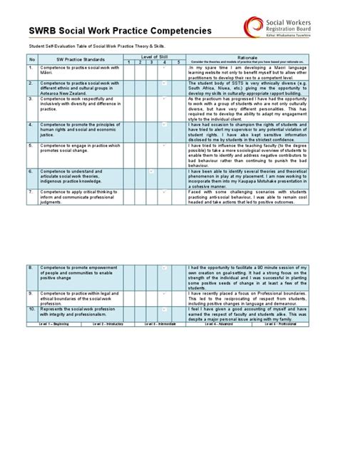 Swrb Social Work Practice Competencies 2 Pdf Social Work