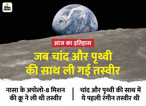Today History Aaj Ka Itihas India World 24 December Update 1968 Apollo 11 Moon Landing Images