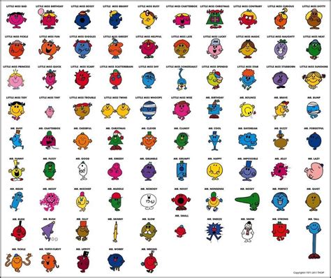 Buy Import S Mr Men And Little Miss Characters Wall Print 30cm X