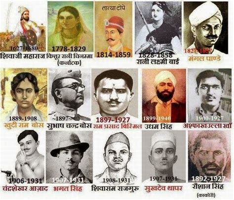 Freedom Fighters Of India Freedom Fighters Of India