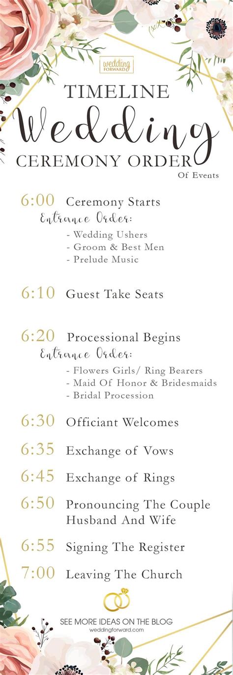 The Wedding Ceremony Order Step By Step Breakdown And Tips Order Of