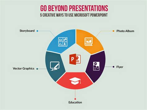 Free Powerpoint Vector Graphics At Getdrawings Free Download