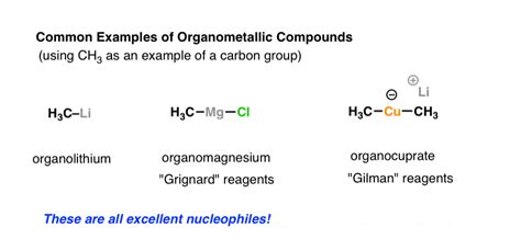 Whats An Organometallic — Master Organic Chemistry