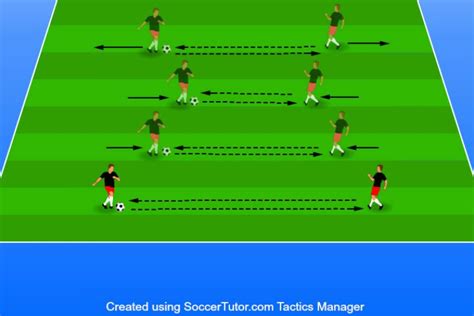 13 Soccer Passing Drills For Great Ball Movement Passing Drills