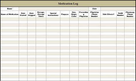 printable daily medication log template medication log medication