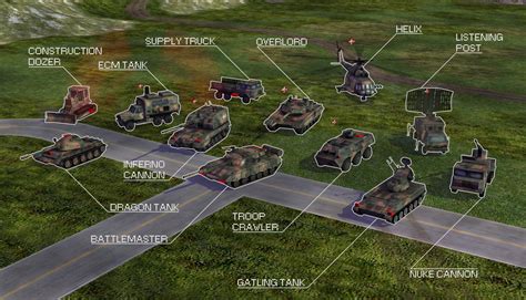 Command And Conquer Generals Zero Hour Official Maps Download