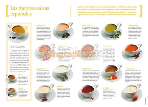 Infografía Las Mejores Salsas Españolas Infographics90