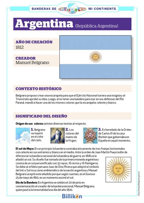 Historia De La Bandera Argentina Infographic Argentin