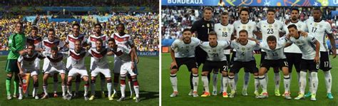 Jun 03, 2021 jun 03, 2021 by rfi. Les équipes de l'Allemagne et de la France en demi-finale de l'Euro 2016 ont bien changé depuis ...