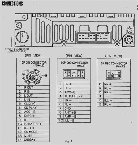 2003 toyota Camry Radio Wiring Diagram | Free Wiring Diagram