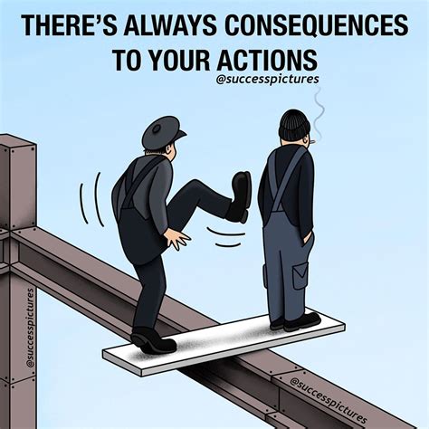 Actions And Consequences Examples