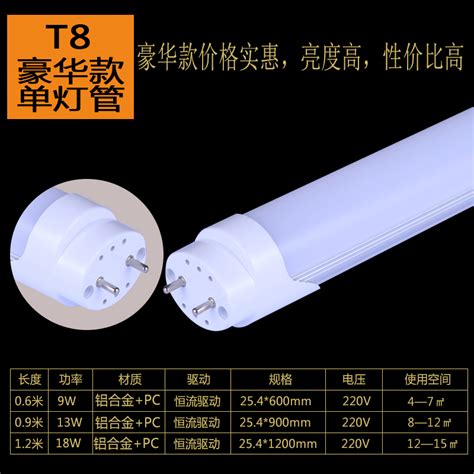 For example in restricted growchambers or where he temperature is already high and. Buy LED lamp T8 Fluorescent lamp 1.2 meters T5 integrated ...