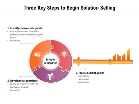 Three Key Steps To Begin Solution Selling Presentation Graphics