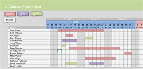 Employee Absence Tracker For Microsoft Excel By Ulf Emsoy Coragi