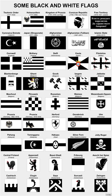 More Black And White Flags Vexillology