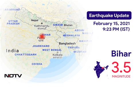 Earthquake In Patna / Earthquake In Patna Latest News And Update On Earthquake In Patna 