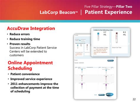 Labquest Patient Portal