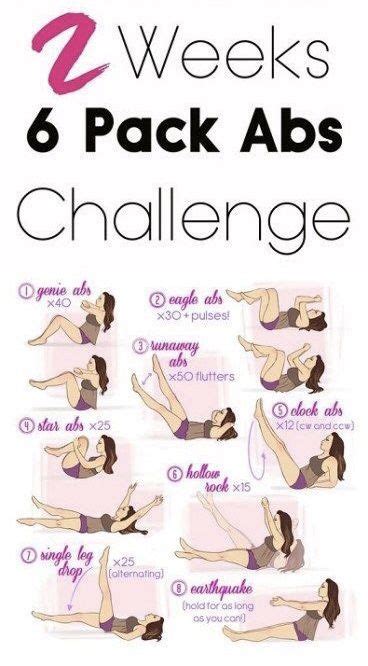 Weeks Pack Abs Workout Challenge Ab Workout Challenge Pack Abs Pack Abs Workout