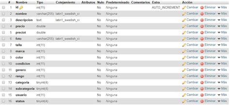 Tabla De Productos Ejemplo