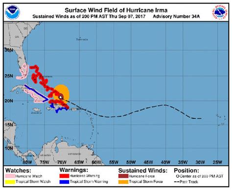 Hurricane Irma Live 2pm Update From National Hurricane