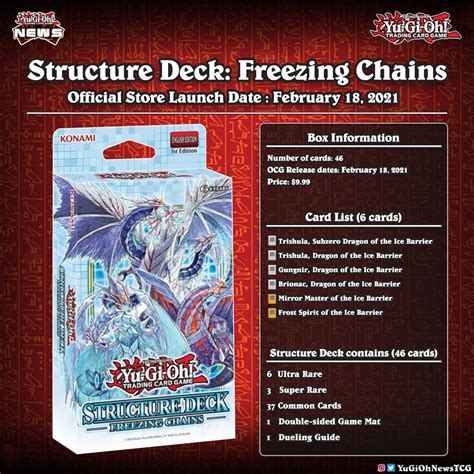 Look at the tips and the description of the cards. Structure Deck: Freezing Chains *PRE-ORDER* - Yu-Gi-Oh Sealed Products » Yu-Gi-Oh Structure ...