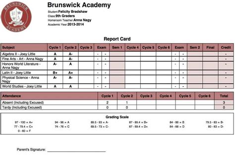 Report Card Template For Secondary School Cards Design Templates