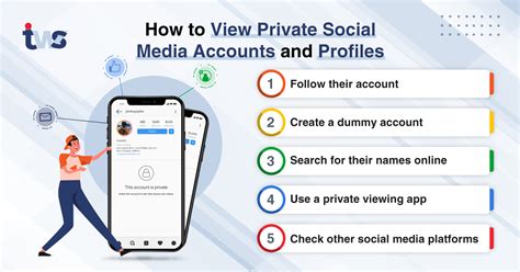 How To View Private Social Media Accounts And Profiles