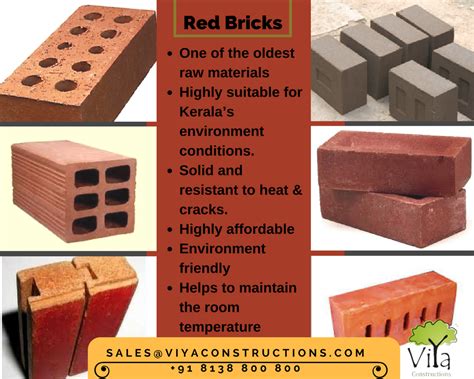 Red Bricks Used In Building Construction In Kerala Building