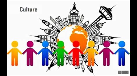 Cultural Norms And Values