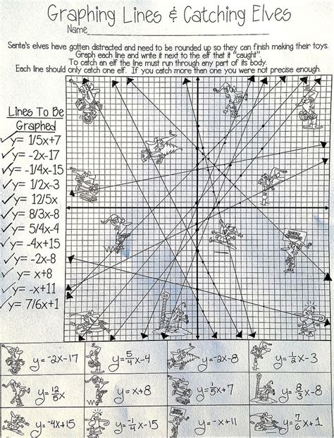 5 websites that will revolutionize your math teaching. Graphing Lines And Catching Zombies Answer Key » Avertium ...