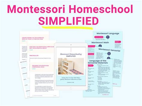 Montessori Homeschool Curriculum Guide For Preschool Etsy