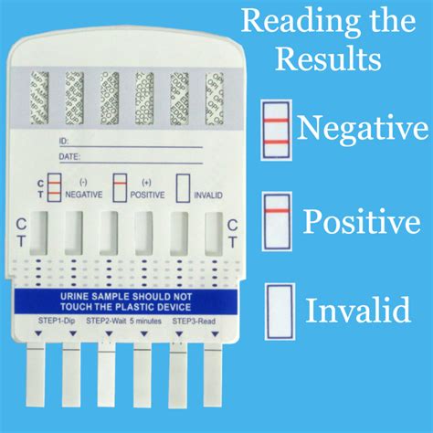 One Step® 6 In 1 Professional Multipanel Urine Drug Testing Kits Home