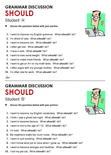 Should - All Things Grammar