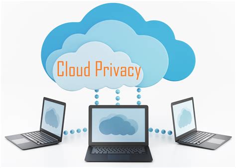 Cloud Privacy Infographic Poketors Technology Blog