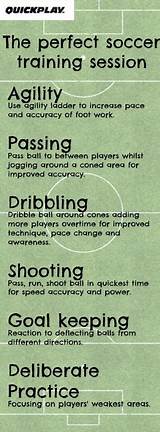 Pictures of Soccer Workouts For Kids