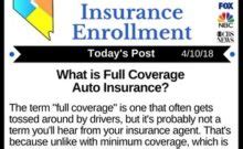 Auto insurance premiums typically depend on the insured party's driving record. Does My Age and Gender Affect My Auto Insurance Premium?