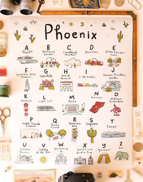 Phoenix Alphabet Poster Kids Room Baby Nursery T Etsy