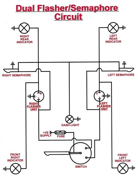 Universal Turn Signal Wiring Diagram Free Wiring Diagram