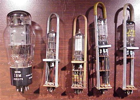Computers in the first generation used vacuum tubes invented by lee de forest in 1906 as the basic components of the central processing unit. Knowledge of Software and Hardware: First Generation ...
