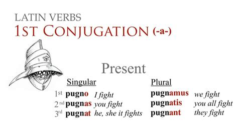 1st Conjugation Verbs Youtube