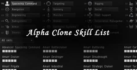 Eve Online Alpha Clone Skill List