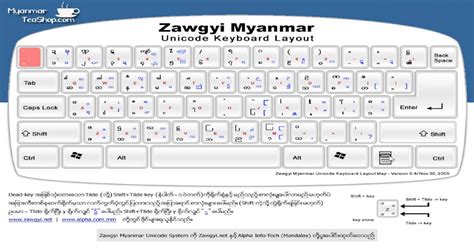 Download Zawgyi One Font Officialmain