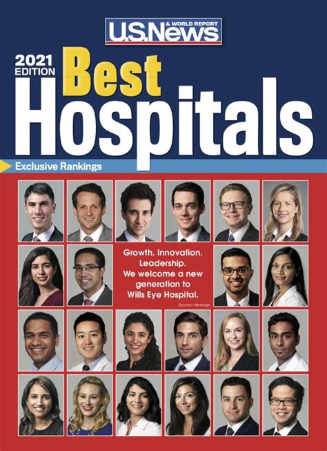 2021 Best Hospitals Us News Mid Atlantic Retina