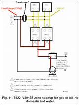 Boiler Zone Valve Wiring