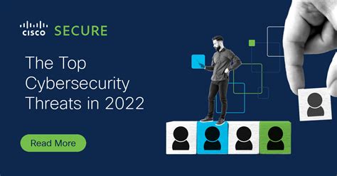 Top Cybersecurity Threats In 2022 Cisco Umbrella