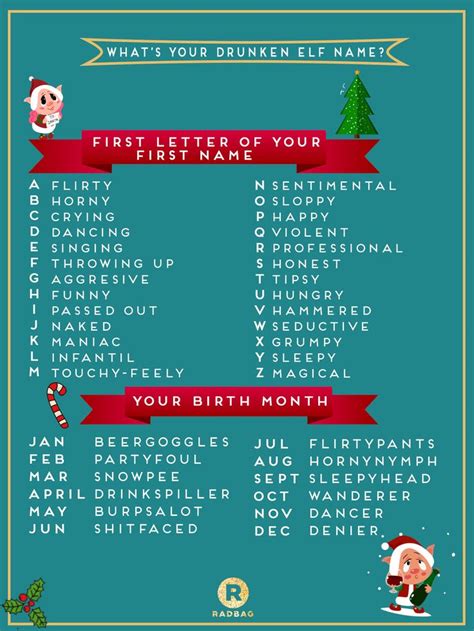 The 25 Best Christmas Name Generator Ideas On Pinterest Whats Your