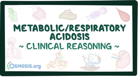 Metabolic And Respiratory Acidosis Clinical Video Osmosis