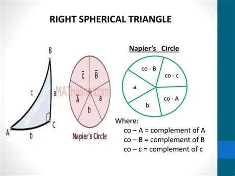 Right Spherical Triangle Trigonometry Ppt