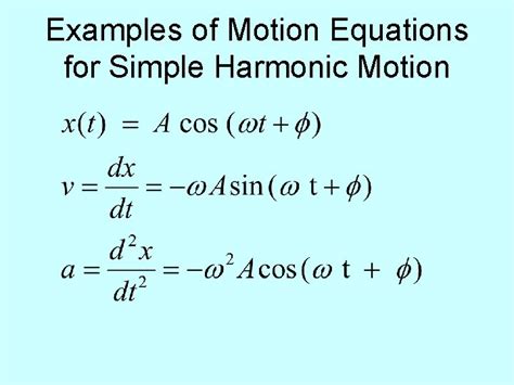 Simple Harmonic Motion Ap Physics C Mrs Coyle